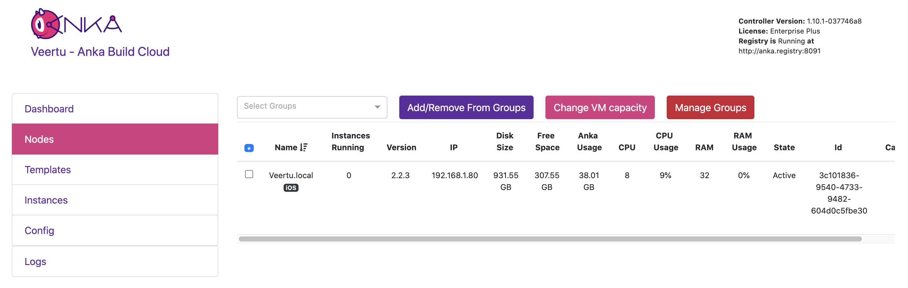 node groups